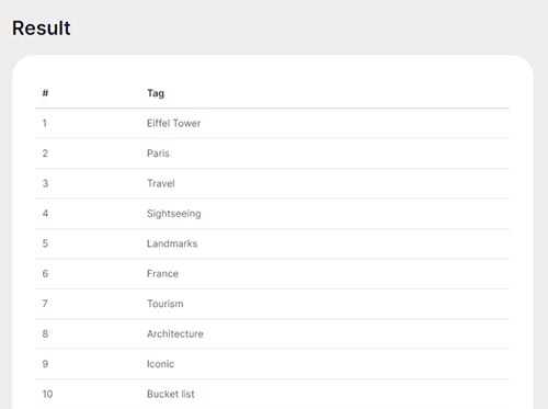 AI YouTube Tags Generator Tool - Tubtic