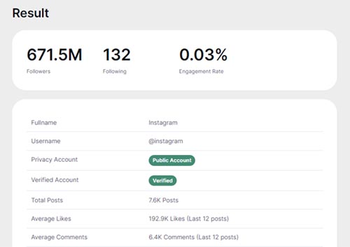 Instagram Engagement Rate Calculator Tool - Tubtic